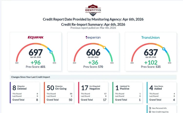 Client result: +234 pts combined