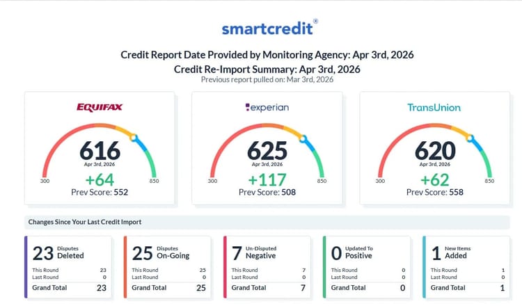 Client result: +243 pts combined