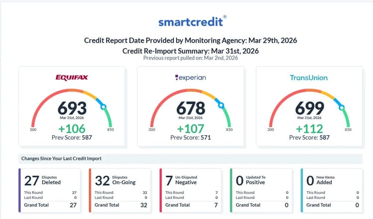 Client result: +325 pts combined