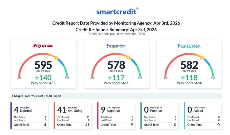 Client result: +375 pts combined