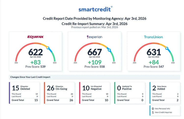 Client result: +276 pts combined