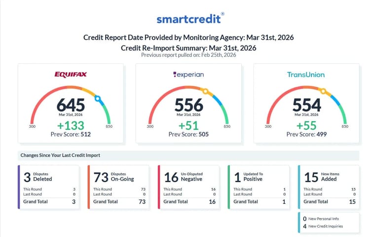 Client result: +239 pts combined