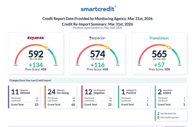 Client result: +307 pts combined