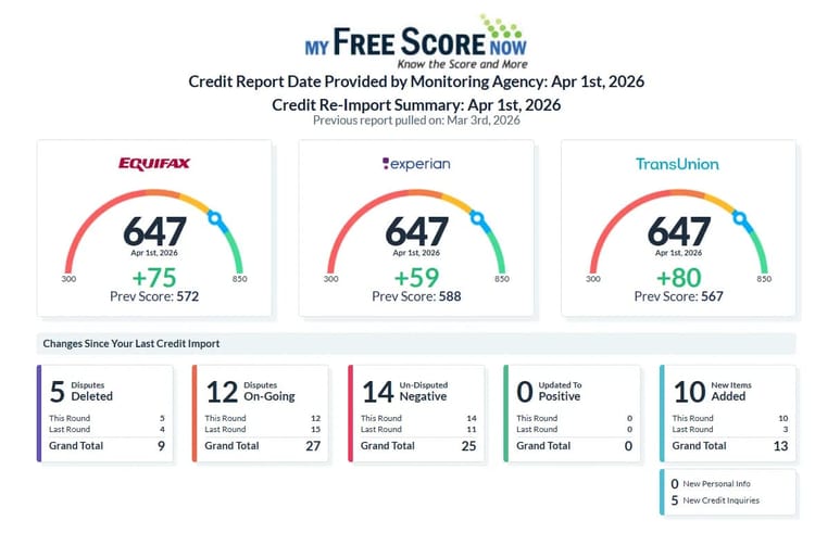 Client result: +214 pts combined