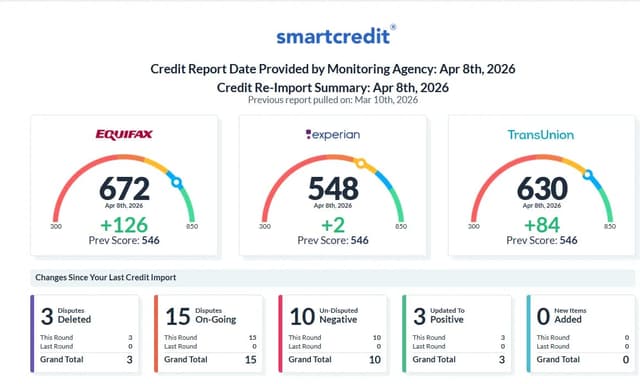 Client result: +475 pts combined