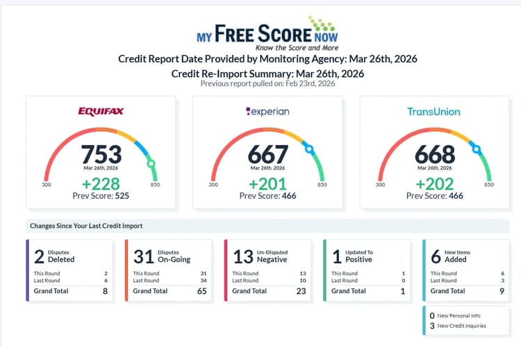 Client result: +631 pts combined