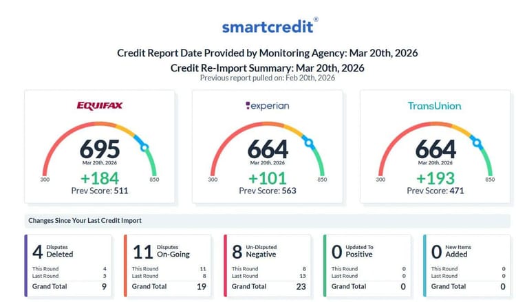 Client result: +478 pts combined
