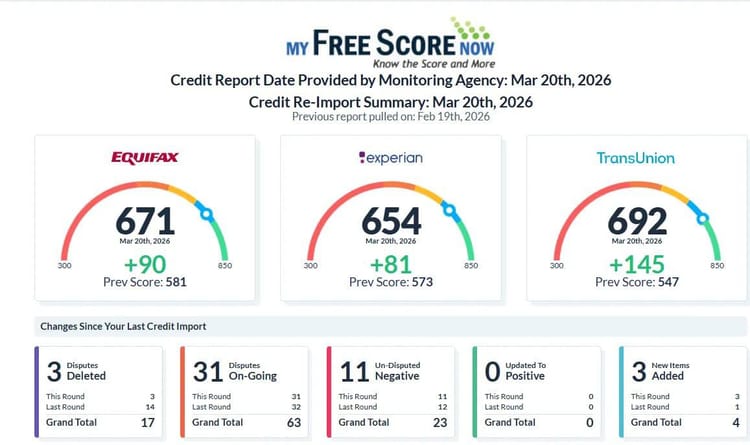 Client result: +346 pts combined