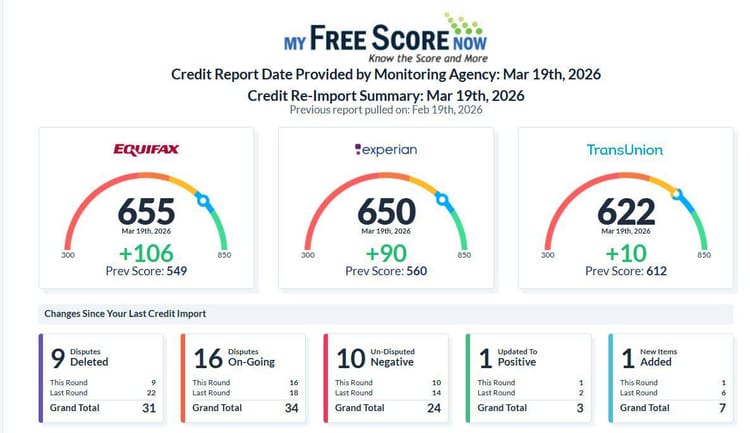 Client result: +206 pts combined