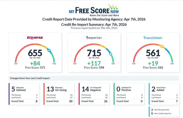 Client result: +413 pts combined