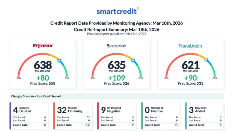 Client result: +279 pts combined