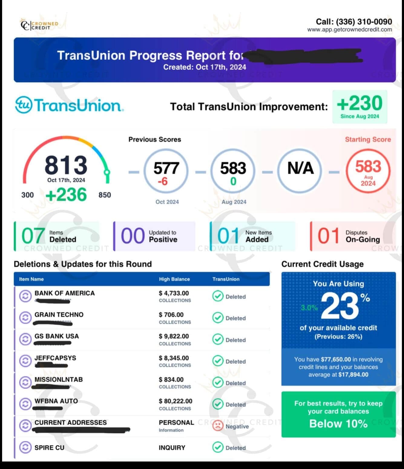 Client Success Story