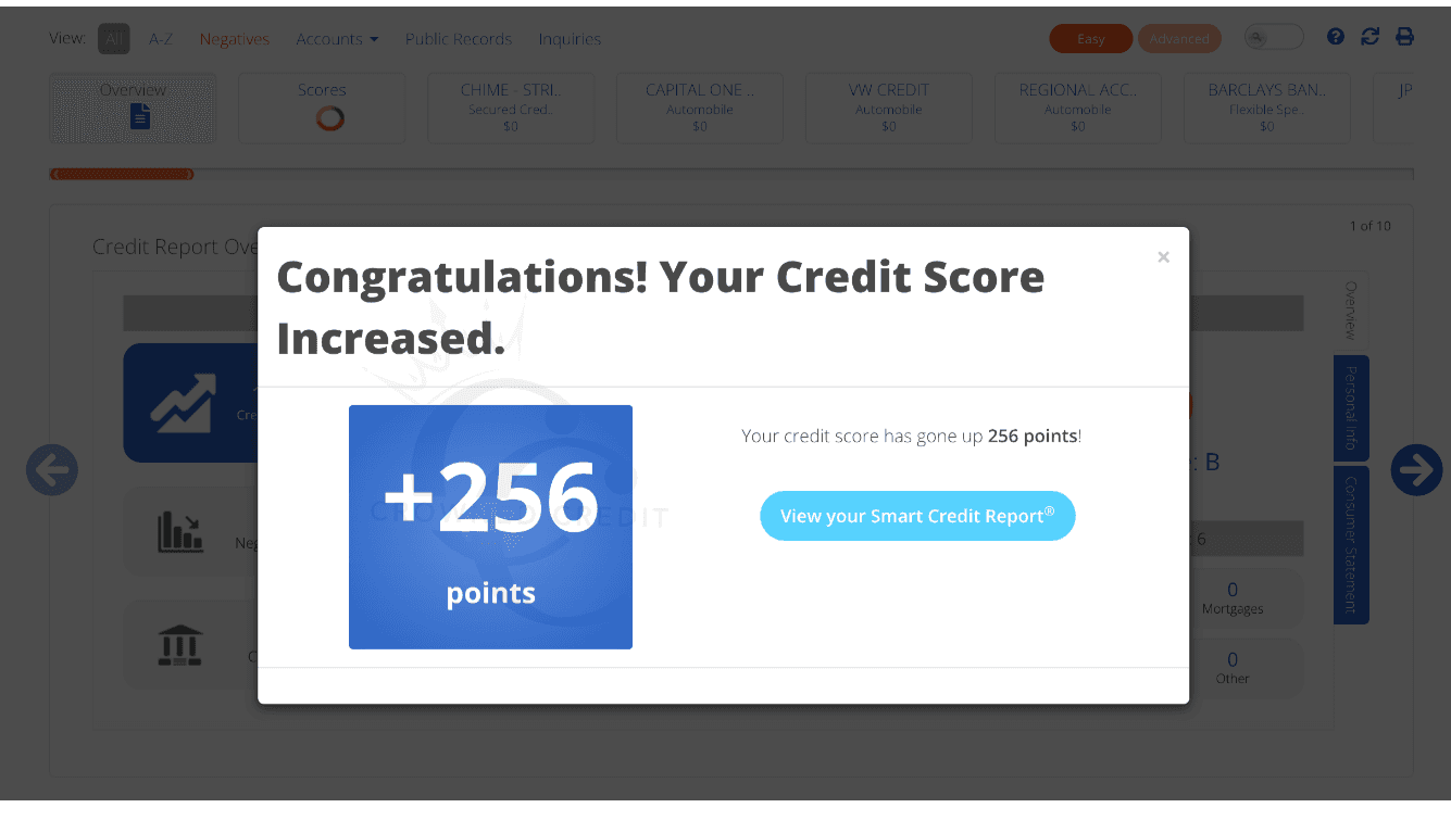 Credit Score Improvement