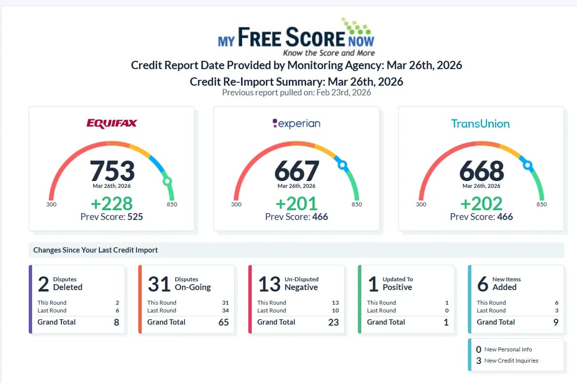 Verified client credit report showing removed negative items
