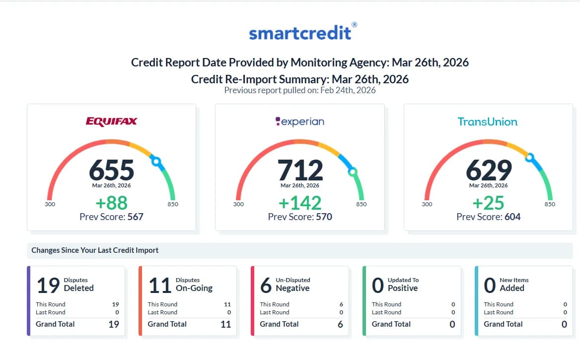 Client result: +255 pts combined